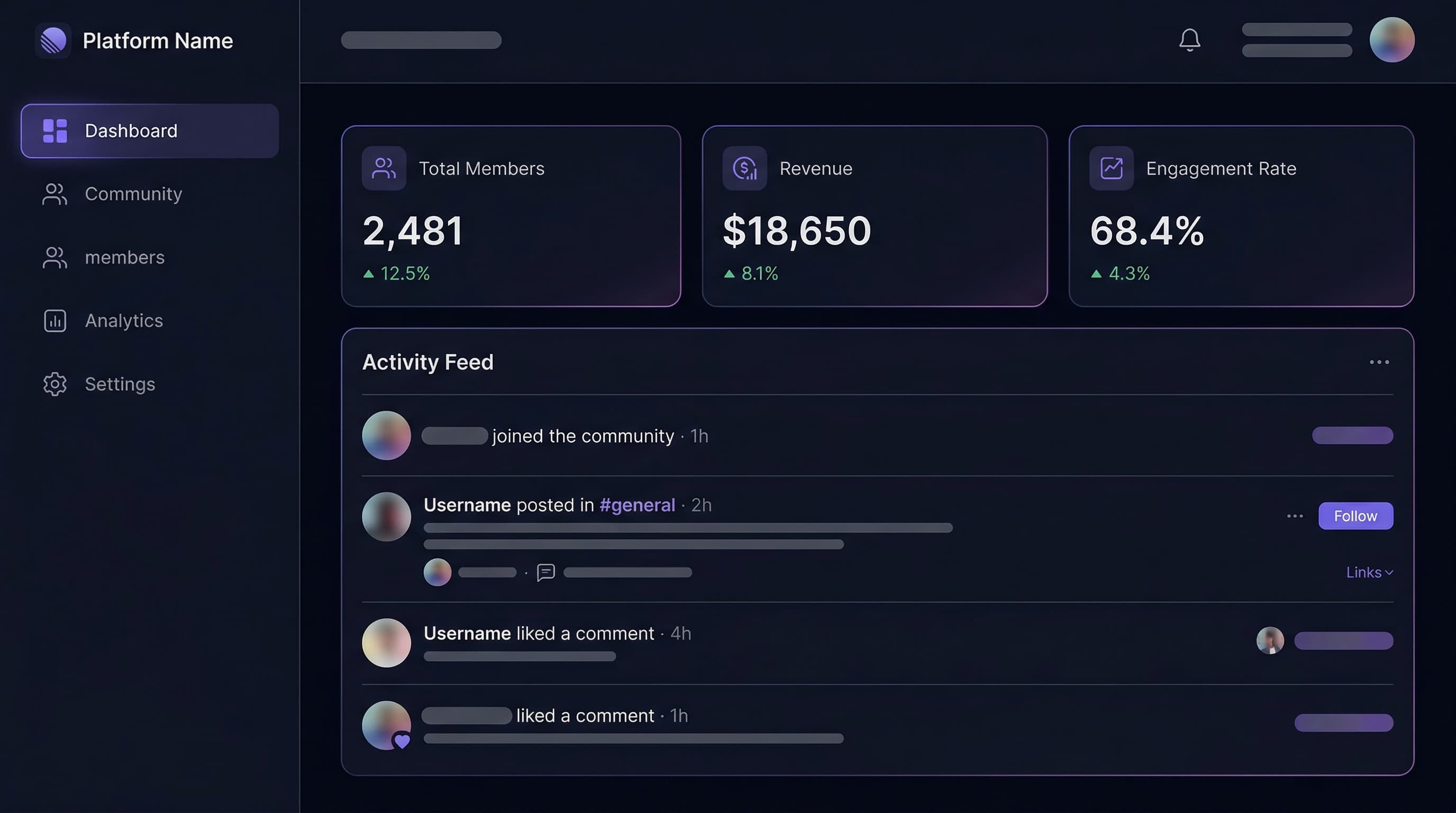 Nexus dashboard showing community stats, activity feed, and member management
